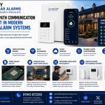 Otley Burglar Alarms: Why Multi-Path Communication Is Important In Modern Domestic Alarm Systems