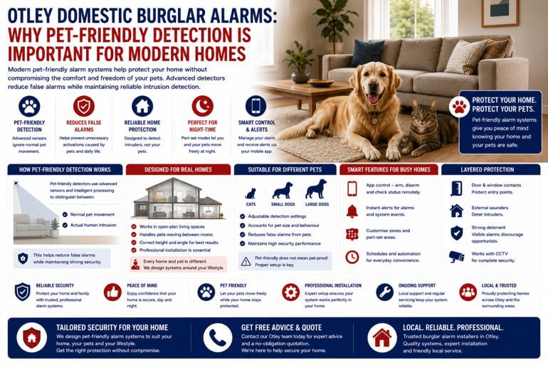 Otley Domestic Burglar Alarms: Why Pet-Friendly Detection Is Important for Modern Homes