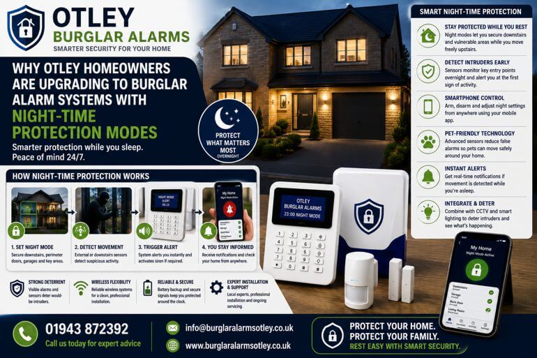 Why Otley Homeowners Are Upgrading to Burglar Alarm Systems With Night Protection Modes